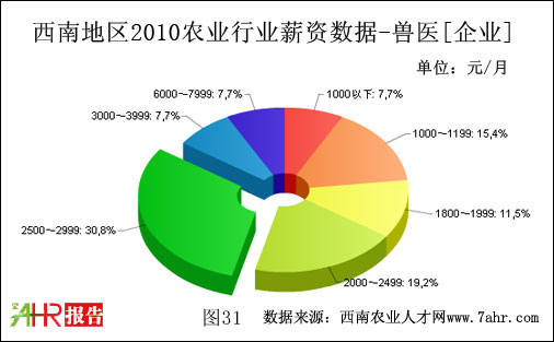 ϵ؅^(q)2010I(y)Ft(y)λнY(sh)(j)