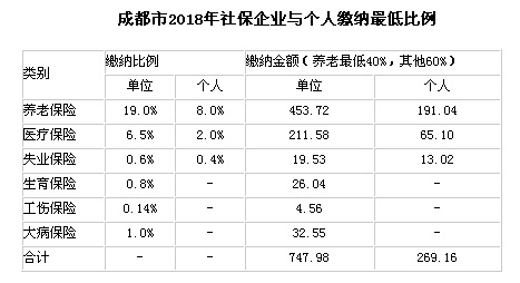 ɶ20186籣UI(y)cU{˜