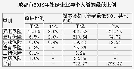 ɶ20196籣UI(y)cU{(bio)(zhn)